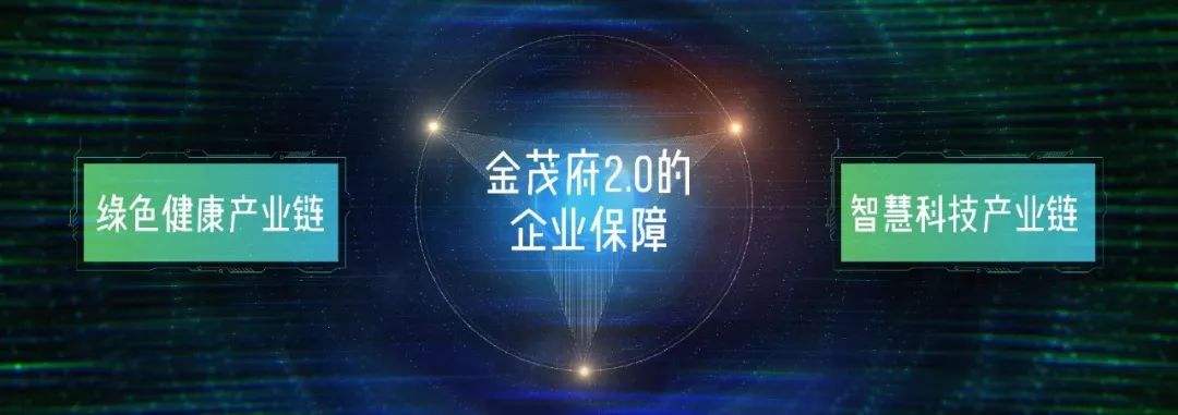 地产科技新探索，中国金茂构建智能投前解决方案 | 案例研究